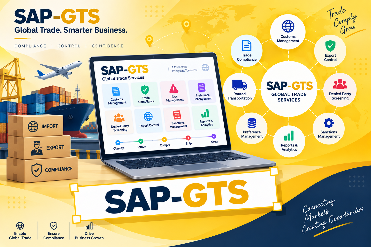 SAP-GTS